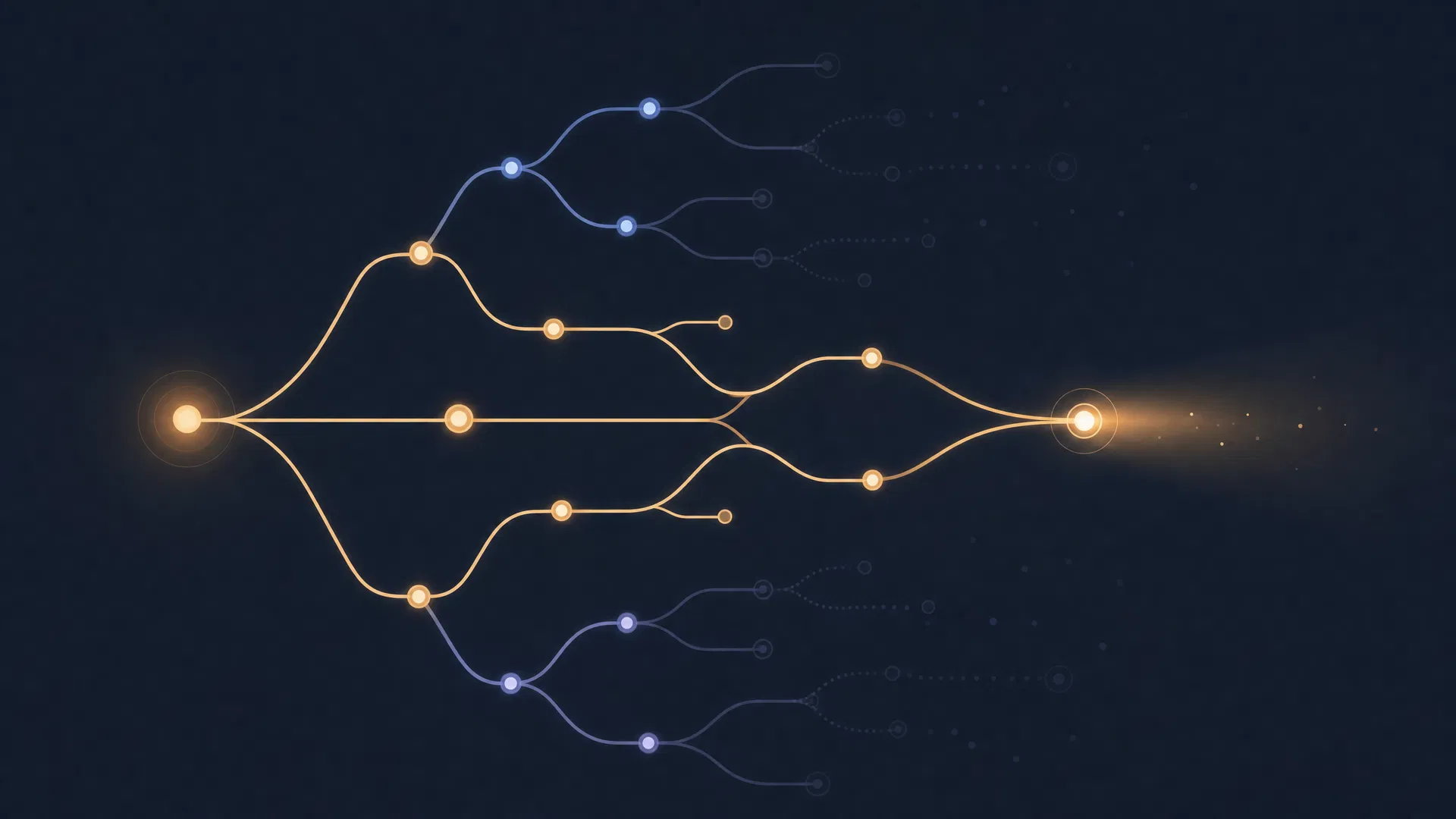 Cover image for: Agile Is Not a Process. It Is a Decision Framework — Here Is the Difference.