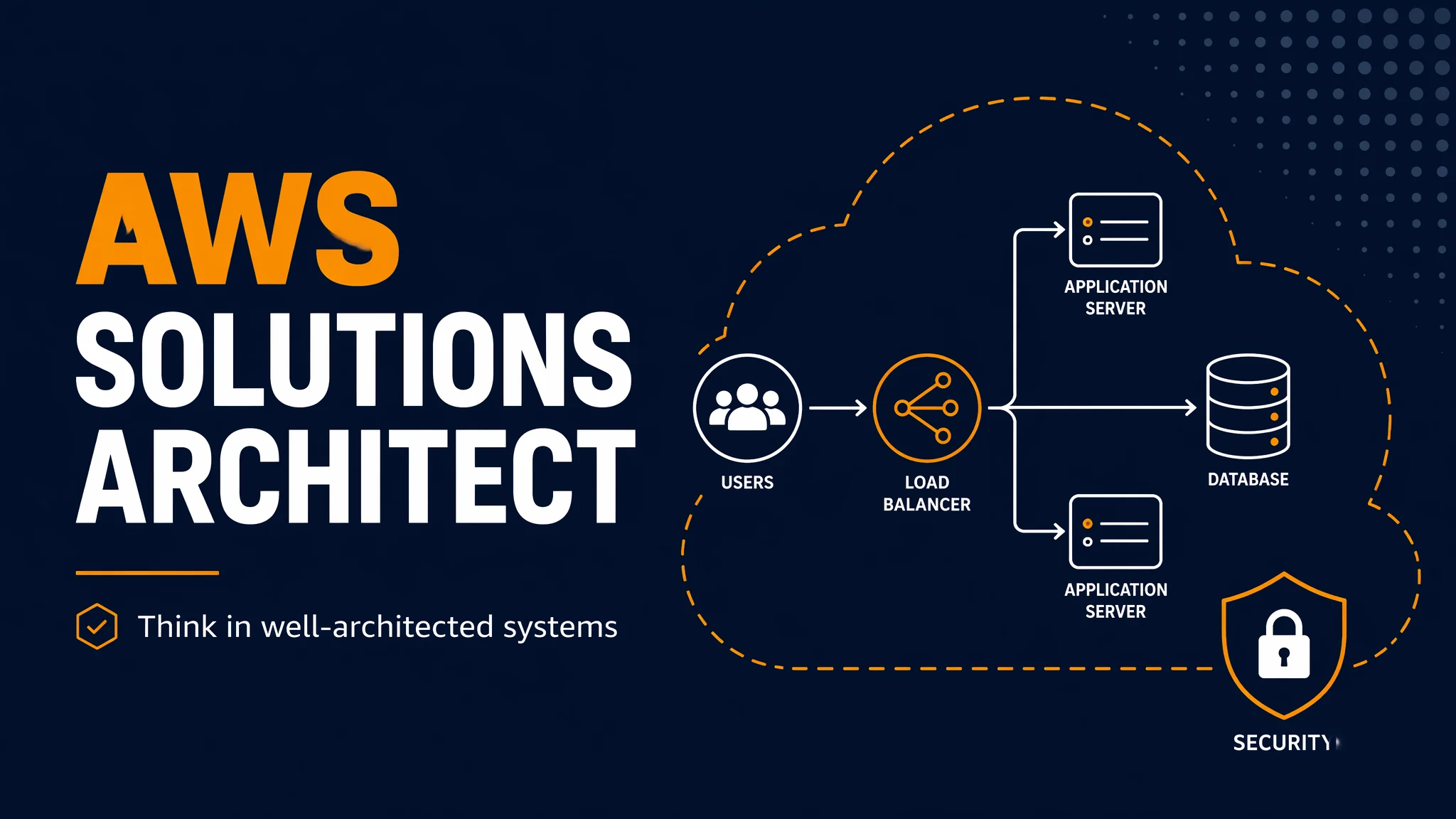 AWS Solutions Architect Thinking course cover