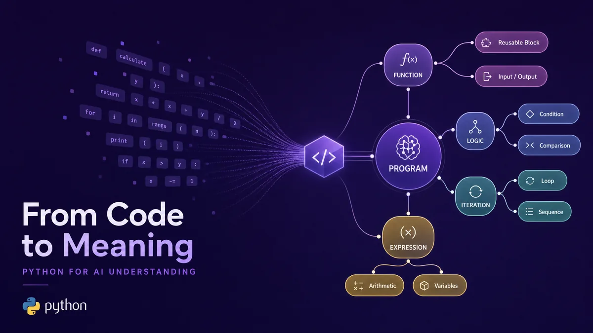 NLP with Python — Text Intelligence in Practice course cover
