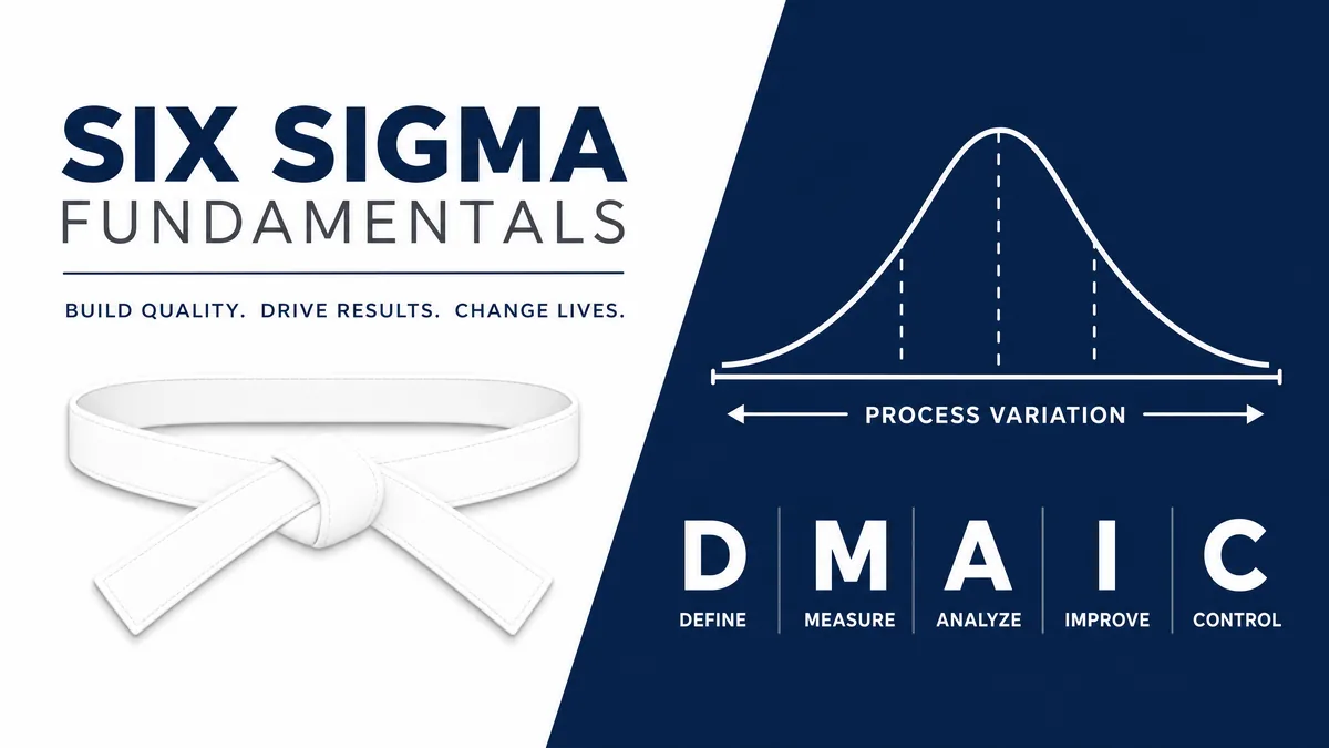 Six Sigma White Belt — The Foundation course cover