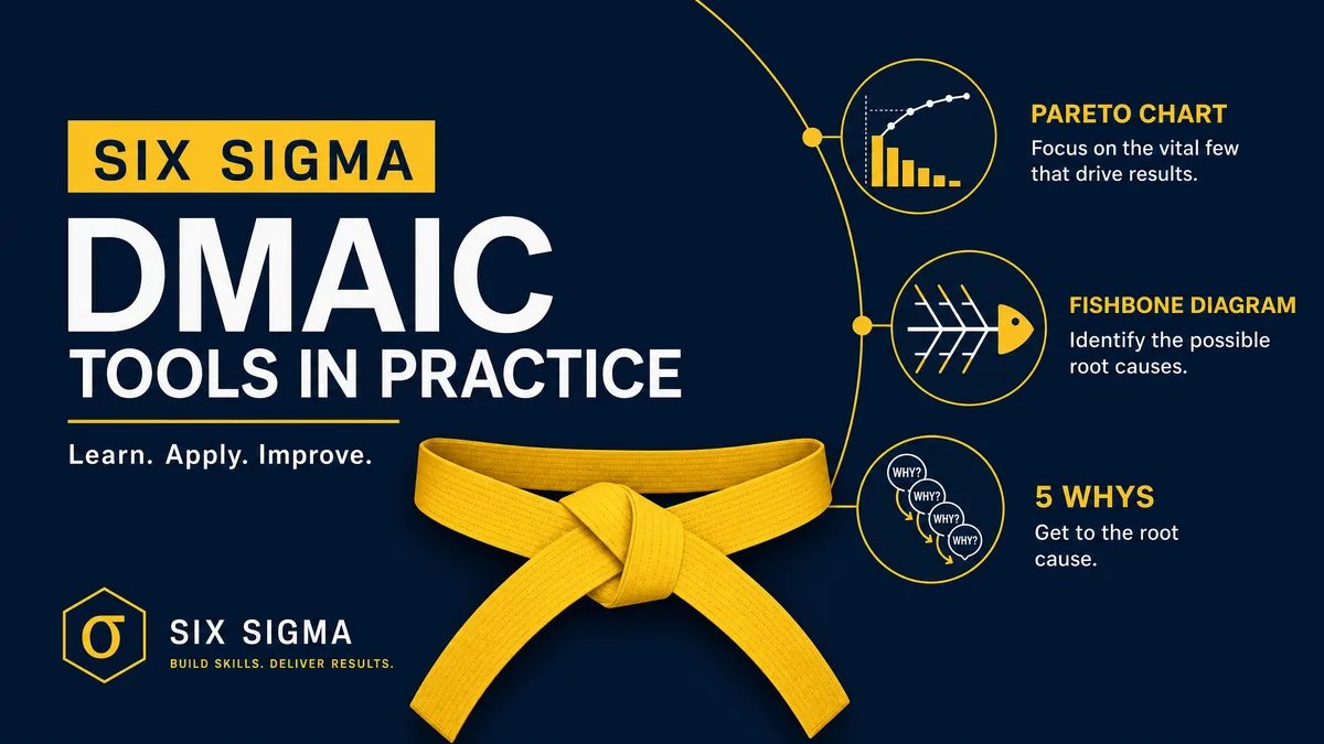 Six Sigma Yellow Belt — Tools in Practice course cover